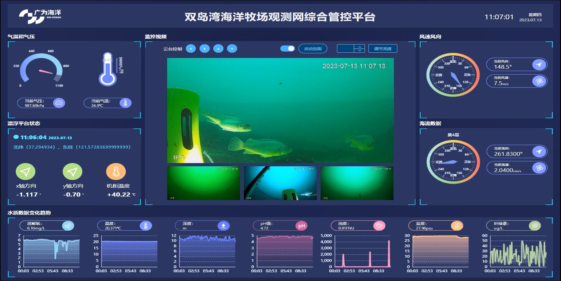海洋牧场立体观测网系统
