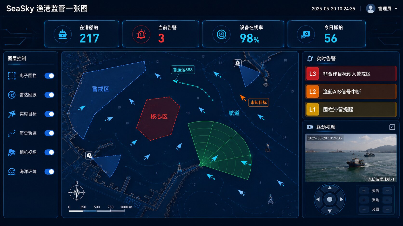 渔港监管一张图大屏界面示意