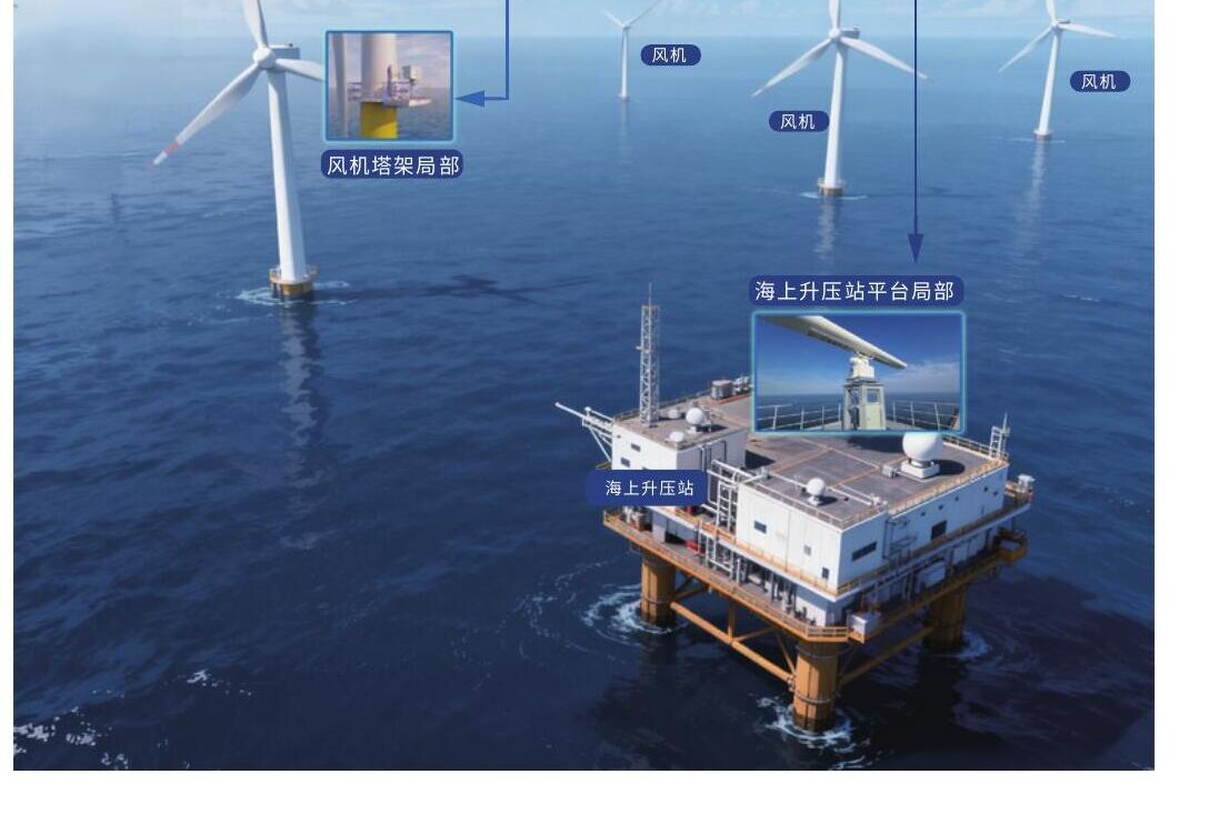海上风电场溢油监测报警系统系统组成示意